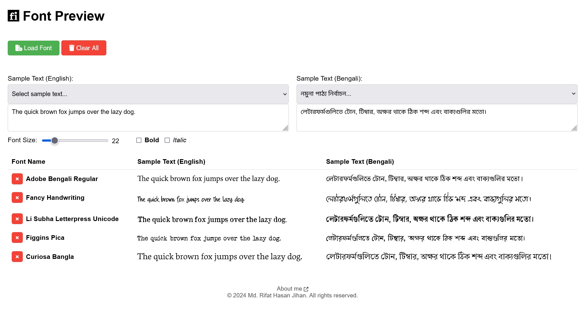 FontScope
